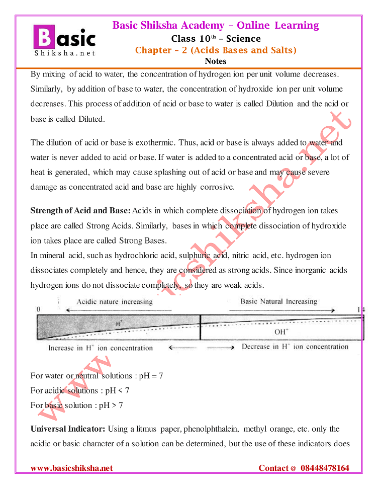 CBSE Class 10 Chapter 2 NCERT Science Notes